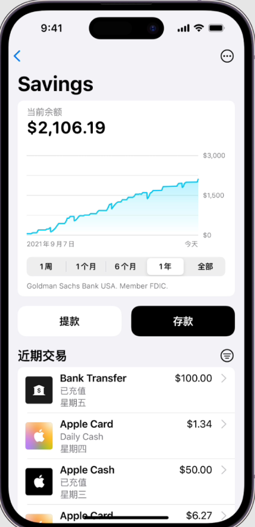 苹果将美国 Apple Card 储蓄账户年利率上调至 4.25%