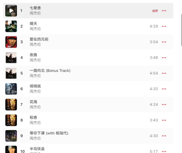 苹果 Apple Music 揭晓中国大陆最热歌曲 TOP 100，周杰伦包揽前 15