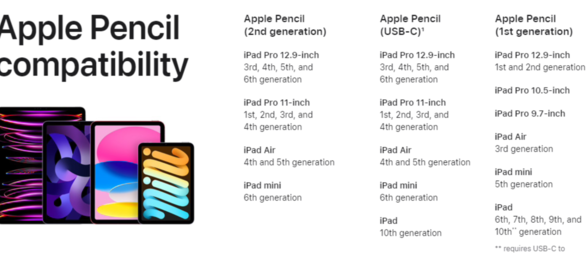 彭博社古尔曼：苹果计划在 2024 年彻底改革 iPad 产品线