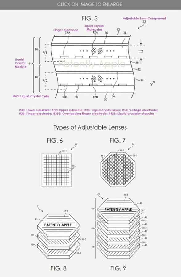 苹果可调镜片系统新专利:根据用户视力自适应度数,可用于 VR/AR 设备 苹果可调镜片系统新专利:根据用户视力自适应度数,可用于 VR/AR 设备