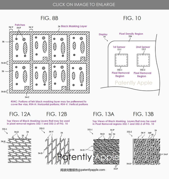 苹果积极推进 iPhone 屏下摄像头技术：15 个月获得 5 项专利