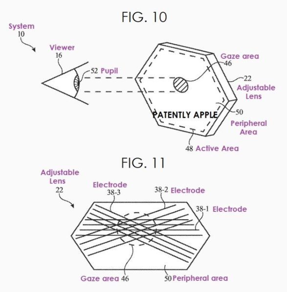 苹果可调镜片系统新专利:根据用户视力自适应度数,可用于 VR/AR 设备 苹果可调镜片系统新专利:根据用户视力自适应度数,可用于 VR/AR 设备