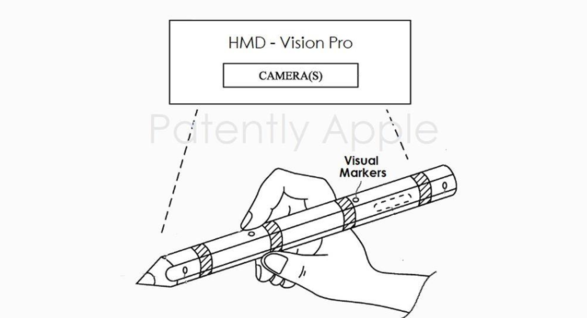 苹果笔状控制器专利曝光：配合 iPhone、Vision Pro 头显等设备使用