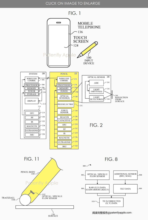 苹果新专利：暗示未来 iPhone 将支持手写笔交互