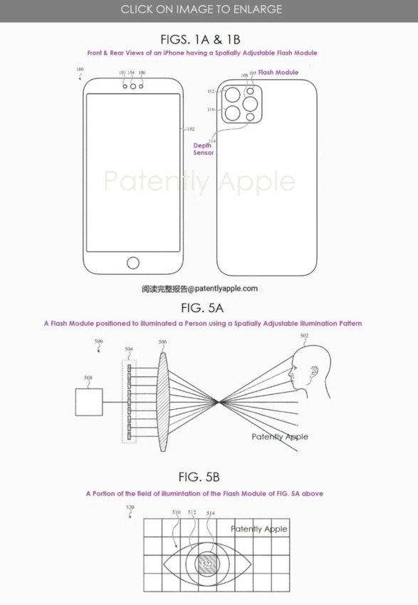 苹果获得 iPhone 相机新专利，可减轻或消除红眼现象