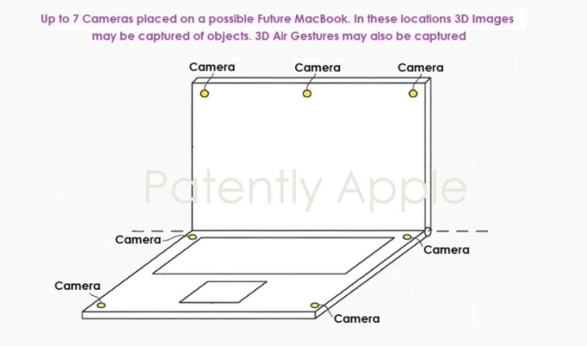 苹果新专利：适用于折叠设备和 MacBook 的摄像头系统