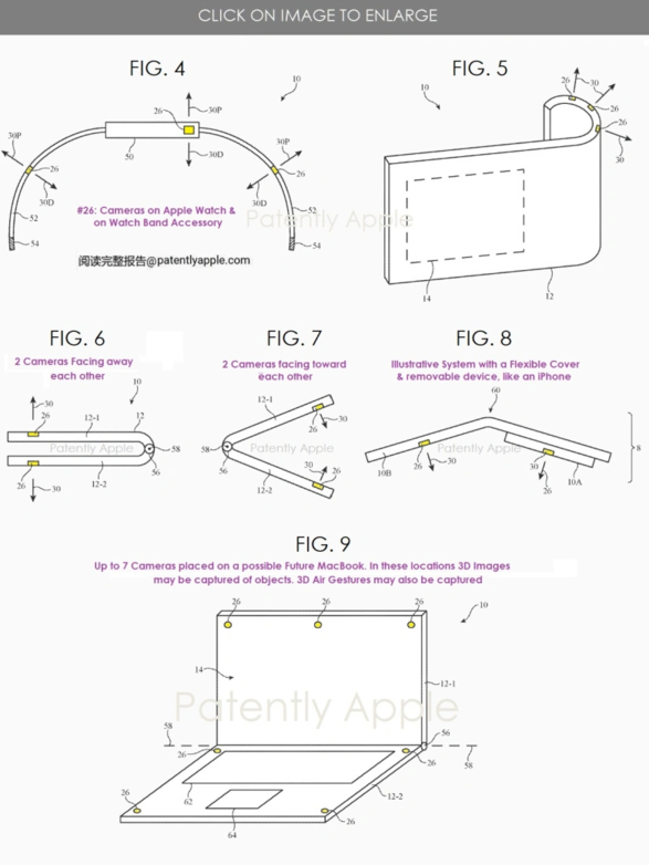 苹果新专利：适用于折叠设备和 MacBook 的摄像头系统