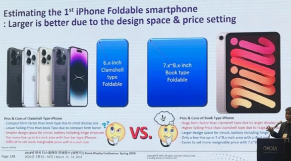Omdia 预计：苹果 2026 年推出折叠屏 iPhone，2028 年推出 OLED iPad Air