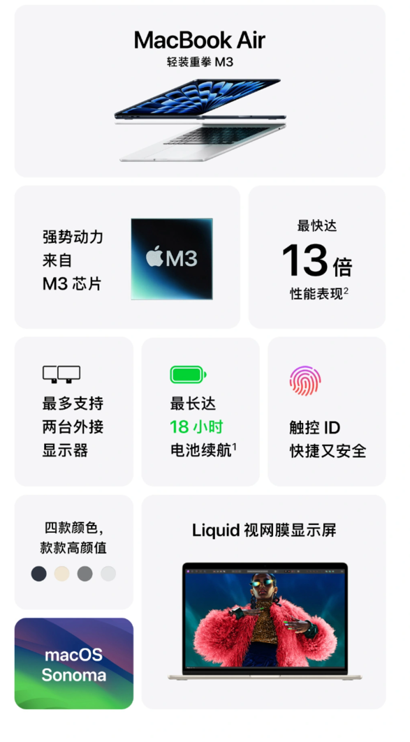 苹果发布搭载 M3 芯片的 2024 款 MacBook Air，售价 8999 元起