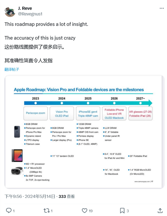 苹果产品路线图曝光，未来三年苹果都会有哪些新品？