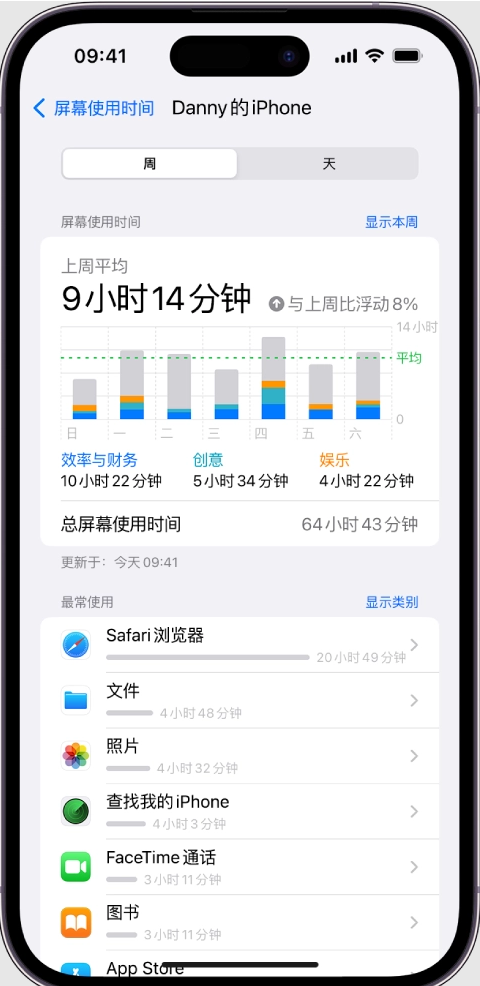 下一个iOS 17.5版本将修复屏幕使用时间漏洞，青少年用机更安全