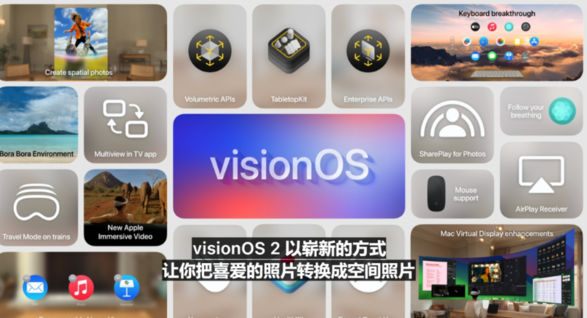 一文汇总苹果 WWDC24 开发者大会