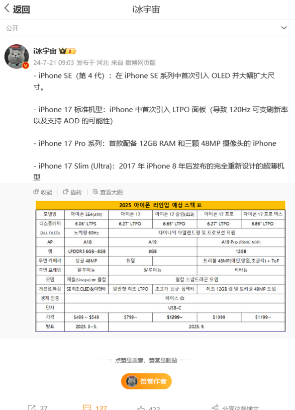 苹果2025手机规格曝光：iPhone SE 4 首配 OLED 屏幕、iPhone 17 Pro / Max 首配 12GB 内存 + 4800 万像素三摄