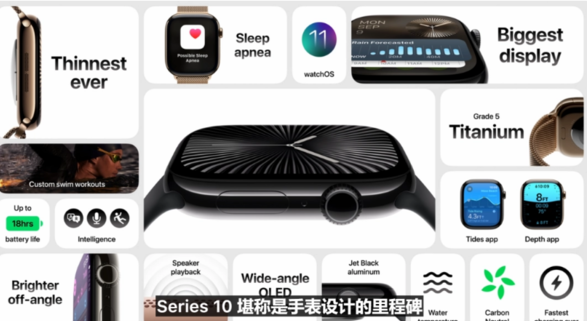 一文汇总苹果 2024 秋季新品发布会 一文汇总苹果 2024 秋季新品发布会