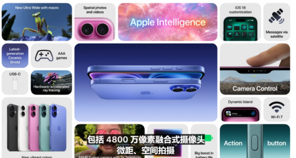 一文汇总苹果 2024 秋季新品发布会 一文汇总苹果 2024 秋季新品发布会