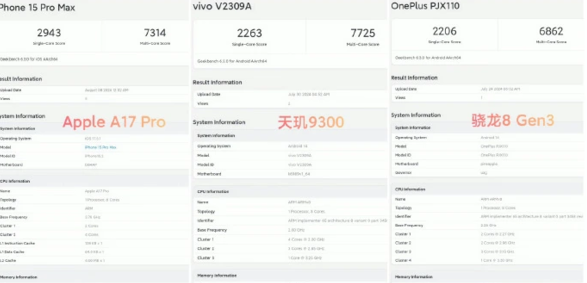 iPhone 16 跑分出炉：A18 处理器单核成绩 3114 分，多核低于 iPhone 15 Pro Max