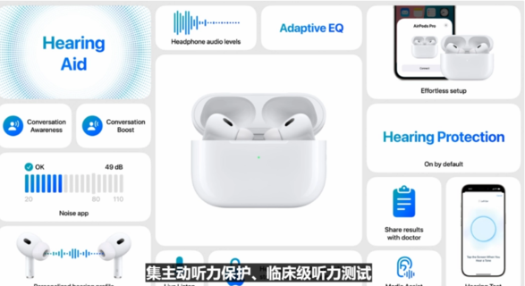 一文汇总苹果 2024 秋季新品发布会 一文汇总苹果 2024 秋季新品发布会