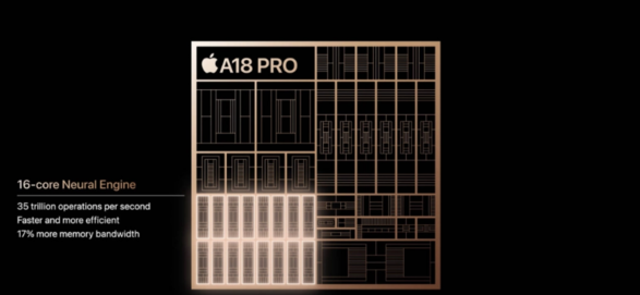 一文汇总苹果 2024 秋季新品发布会 一文汇总苹果 2024 秋季新品发布会