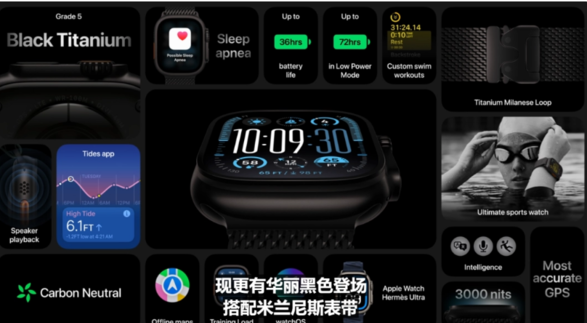 一文汇总苹果 2024 秋季新品发布会 一文汇总苹果 2024 秋季新品发布会