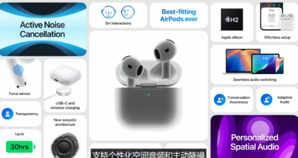 一文汇总苹果 2024 秋季新品发布会 一文汇总苹果 2024 秋季新品发布会