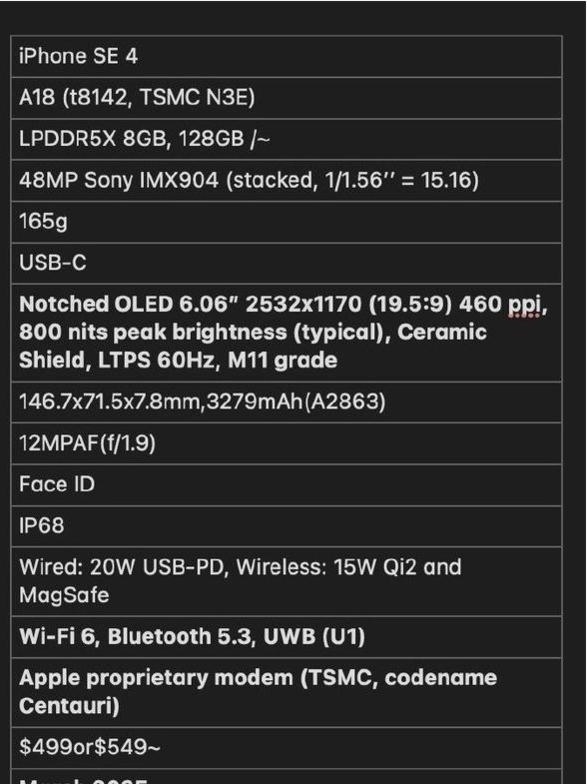 iPhone SE 4详细参数曝光