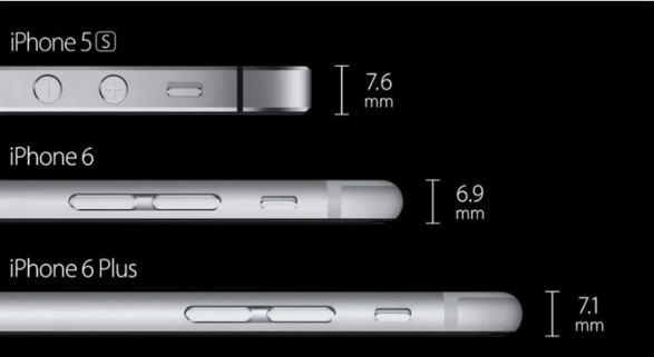苹果 iPhone 17 “Air” 机型会有多薄？