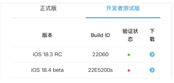 iOS18.4 beta提前上线，国行苹果AI稳了？