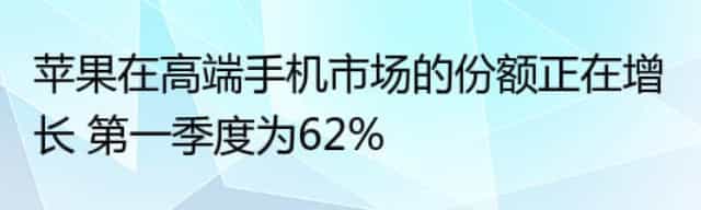 苹果在高端手机市场的份额正在增长 第一季度为62%