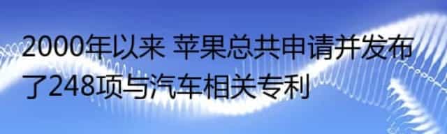 2000年以来 苹果总共申请并发布了248项与汽车相关专利