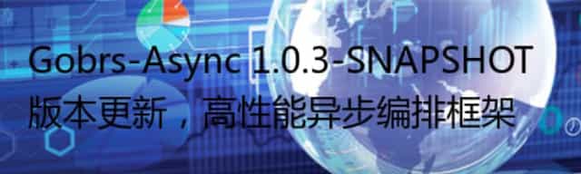 Gobrs-Async 1.0.3-SNAPSHOT 版本更新,高性能异步编排框架 Gobrs-Async 1.0.3-SNAPSHOT 版本更新,高性能异步编排框架