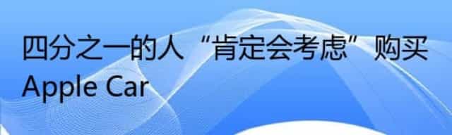 四分之一的人“肯定会考虑”购买Apple Car