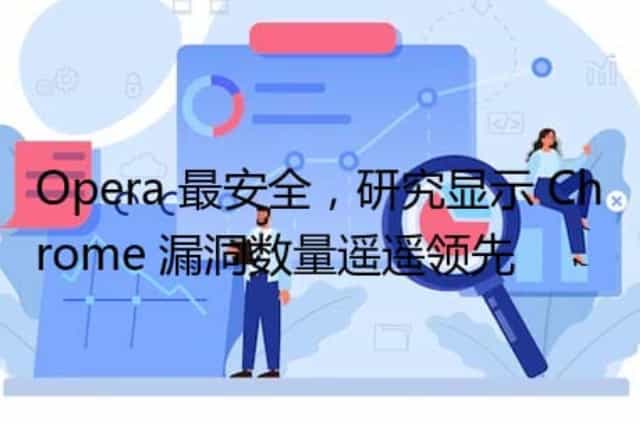 Opera 最安全,研究显示 Chrome 漏洞数量遥遥领先
