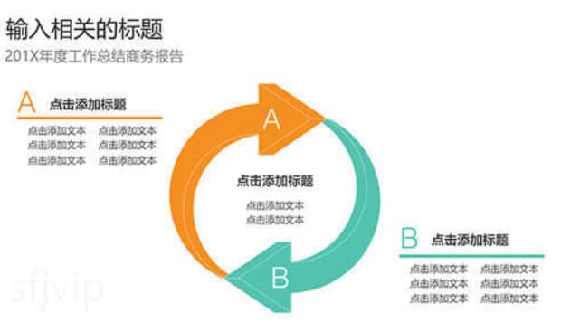 怎么在PPT中直接加入视频