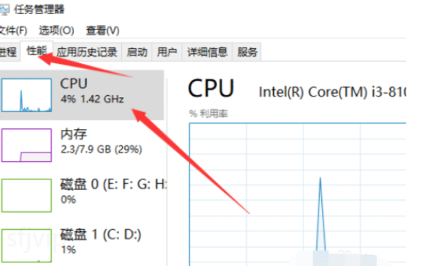 教你电脑cpu占用过高怎么办