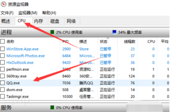 cpu使用率过高是什么意思,电脑cpu占用过高怎么办