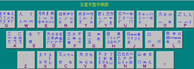 五笔字根表图怎么背