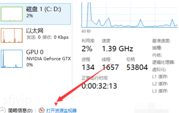 cpu使用率过高是什么意思,电脑cpu占用过高怎么办