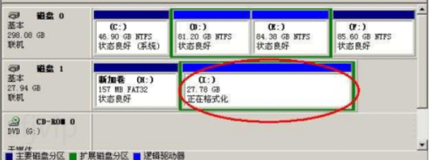系统安装盘是什么，怎么制作系统安装盘