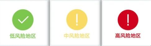 全国疫情风险等级查询入口是什么