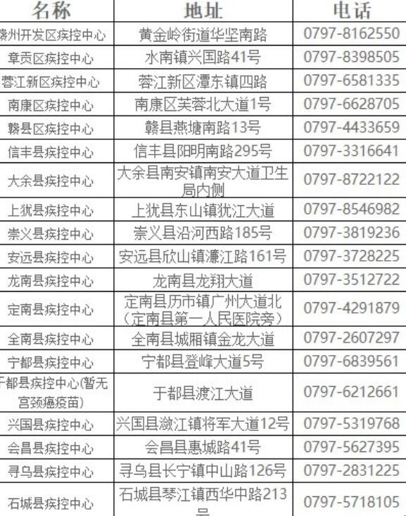 赣州九价疫苗预约方法是什么