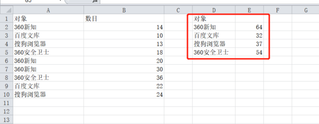 如何在excel中合并同类项数据并求和