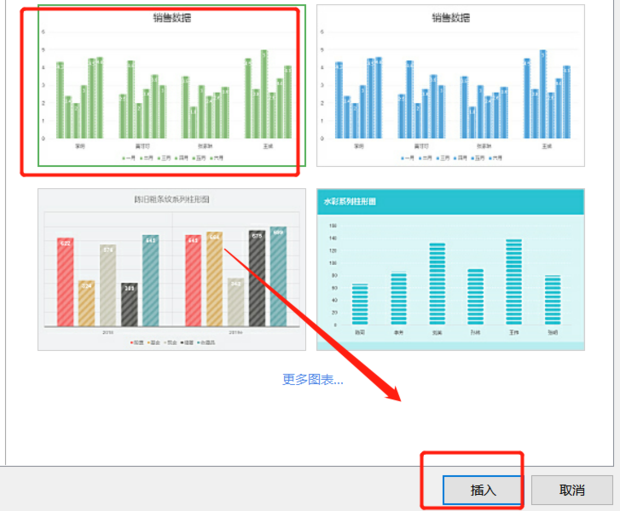 如何将WPS表格的数据制作成图表