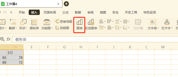 如何将WPS表格的数据制作成图表