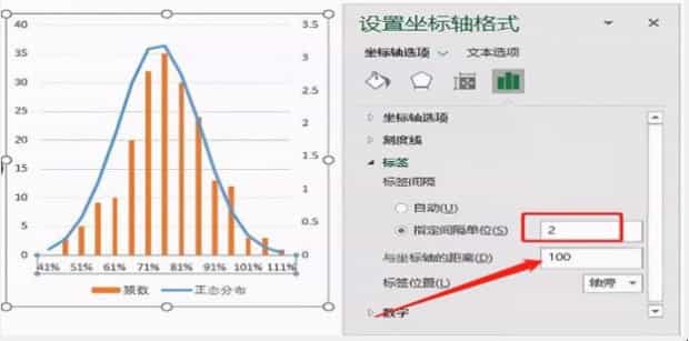 如何用Excel制作直方图和正态分布曲线图