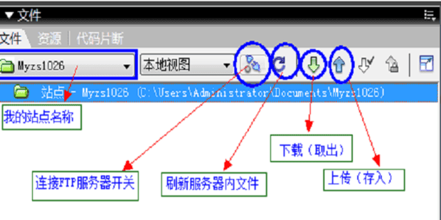 不会写代码不会编程怎么样建自己的网站,如何创建网站
