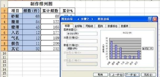 如何制作QC成果排列图