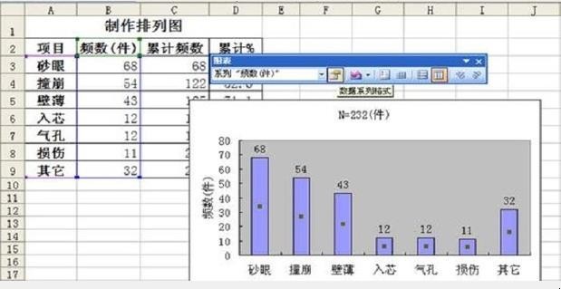 如何制作QC成果排列图