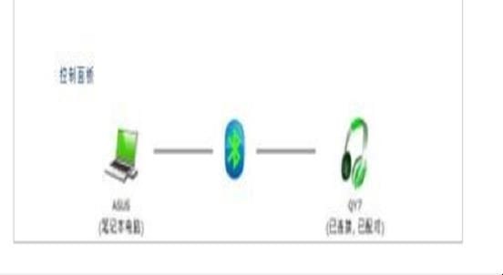 蓝牙耳机连接后没有声音怎么办,如何解决蓝牙耳机连接成功但没有声音