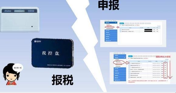 税控盘全额抵扣怎么申报