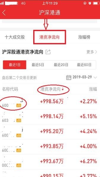 同花顺软件怎么看北上资金